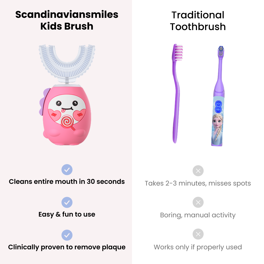 Kids Brush - Peppy Rosa